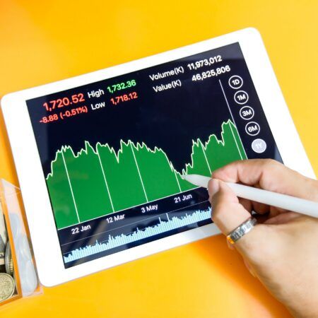 Das Futures-Trading meistern: Tipps und Strategien